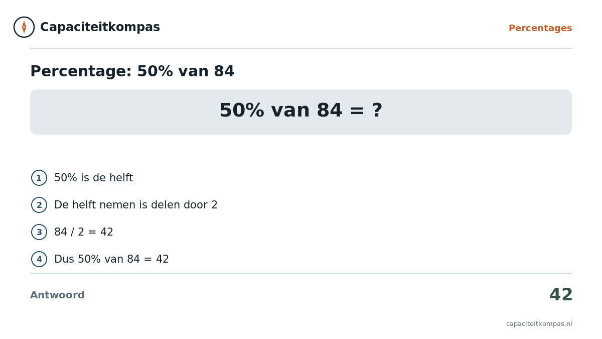Uitleg percentage 50 procent van 84 is de helft = 42 - Capaciteitkompas